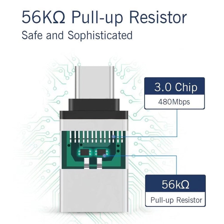 USB-C to USB 3.0 adapter illustration with chip and circuit diagram