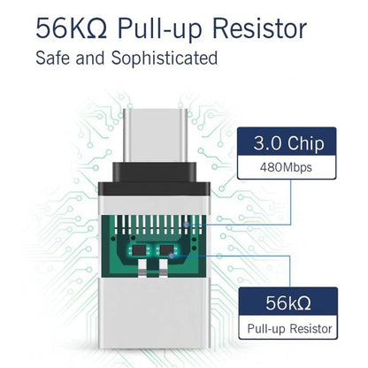 USB-C to USB 3.0 adapter illustration with chip and circuit diagram