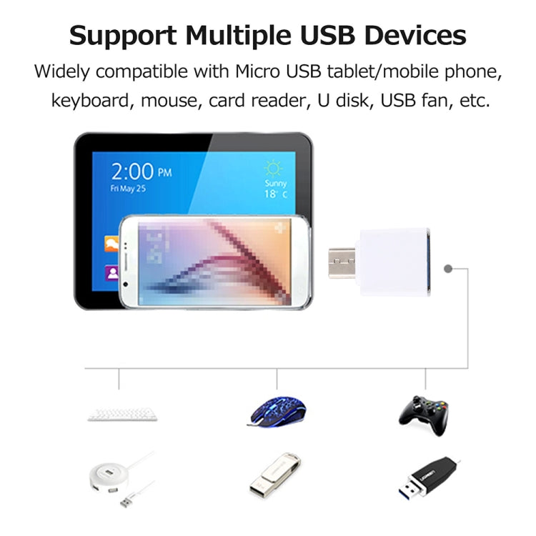 White OTG adapter plugged into a device, compact connector housing