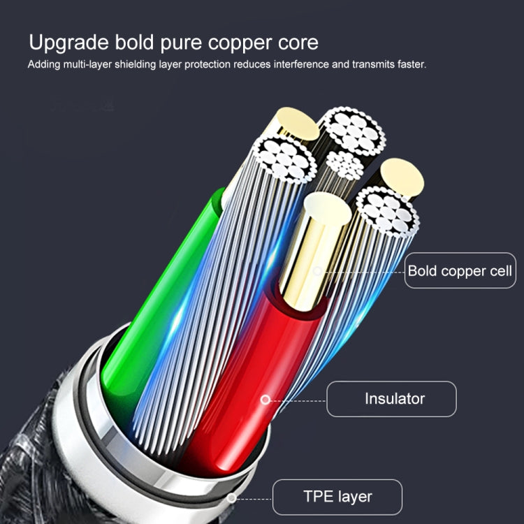 Shielded copper core wire strands inside braided USB-C to HDMI adapter cable