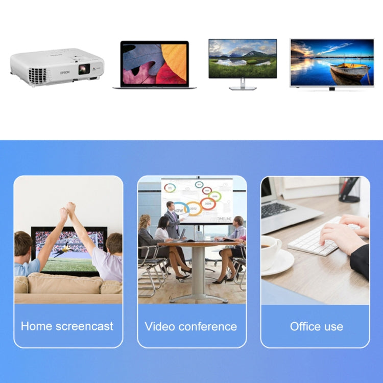 USB-C to HDMI adapter cable with projector and monitor display setup