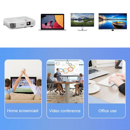 USB-C to HDMI adapter cable with projector and monitor display setup