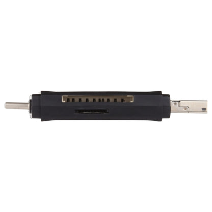 Black USB card reader adapter showing USB-A connector and port openings