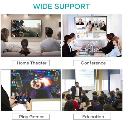 USB-C to HDMI adapter cable infographic for home theater, conferences, games, and education
