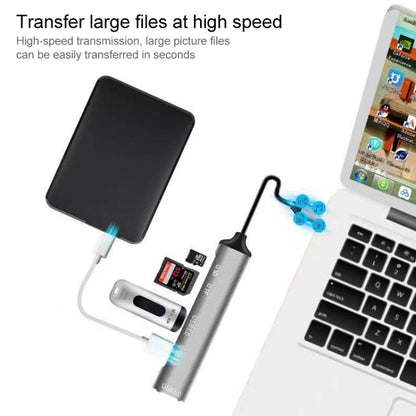 USB-C 5-in-1 card reader adapter with SD card slot and connected USB devices