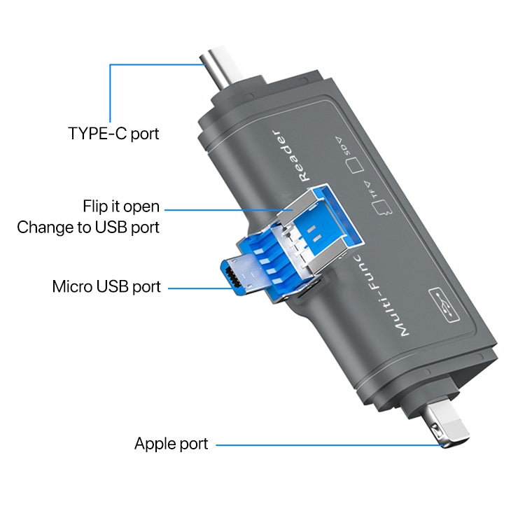 Dark gray 7-in-1 USB 3.0 card reader with Type-C and Micro USB ports, flip design