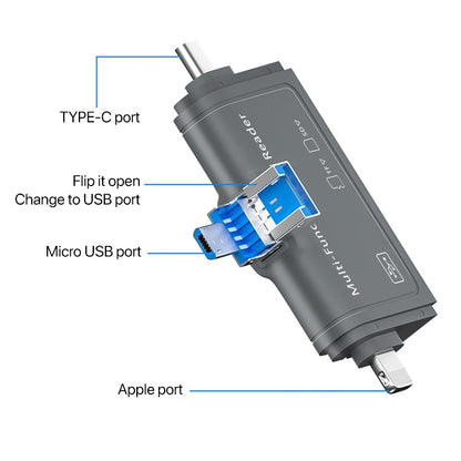 Dark gray 7-in-1 USB 3.0 card reader with Type-C and Micro USB ports, flip design
