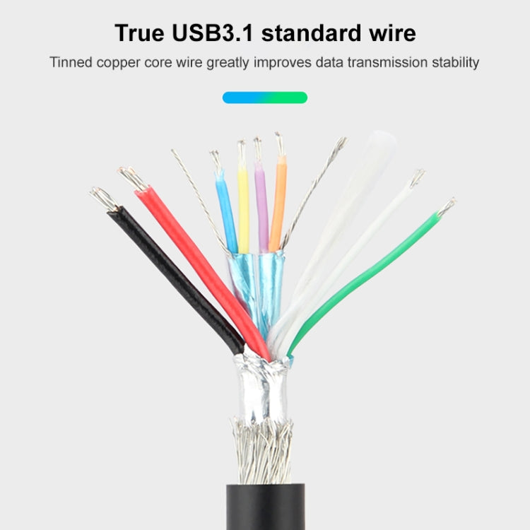 USB-C to USB-C 3.1 cable showing internal copper wire conductors