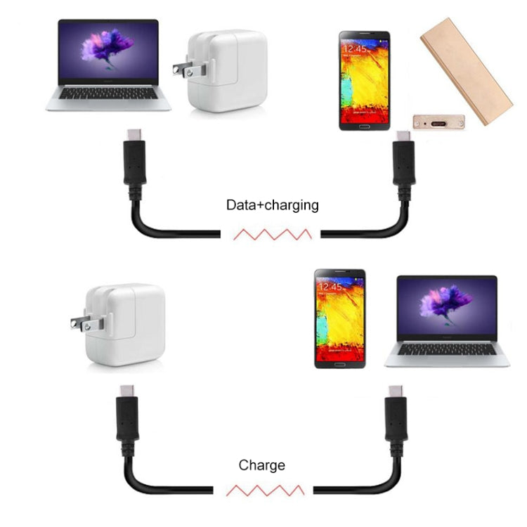 USB-C to USB-C 3.1 data cable with black connectors, curved connection ends
