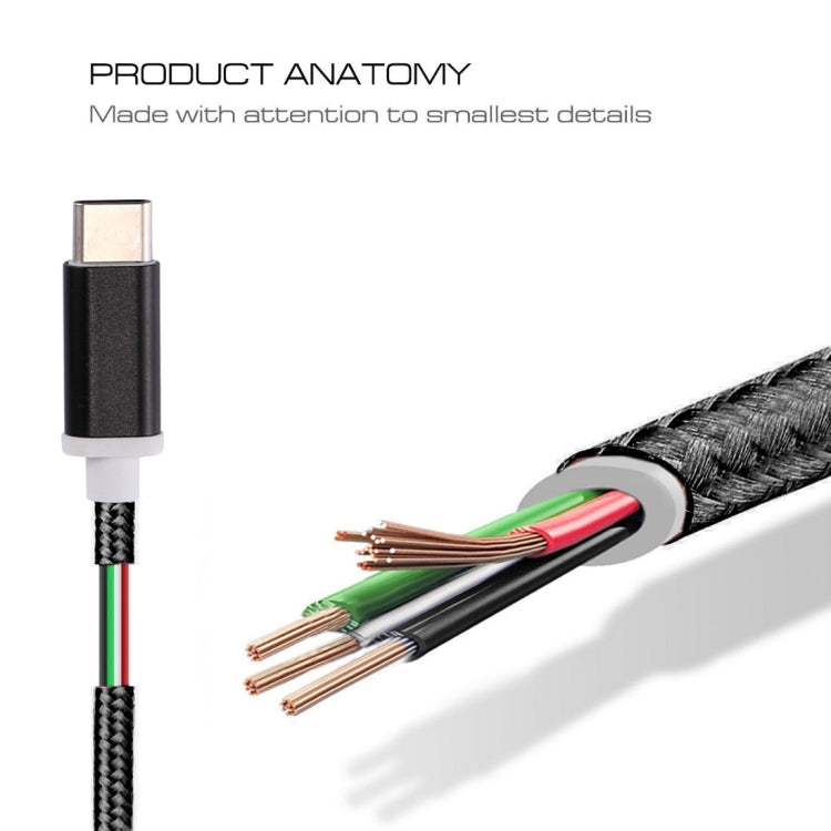USB-C to 3.5mm audio adapter connector with braided cable and exposed internal wires