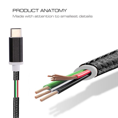 USB-C to 3.5mm audio adapter connector with braided cable and exposed internal wires