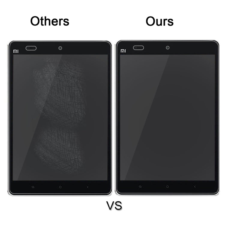 Tablet screen protector comparison: two screens, clearer view with tempered glass film