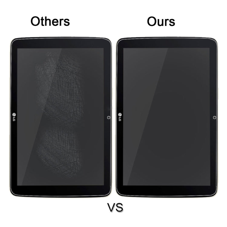 Tempered glass screen protector film comparison with glare-resistant clarity