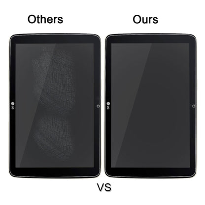 Tempered glass screen protector film comparison with glare-resistant clarity