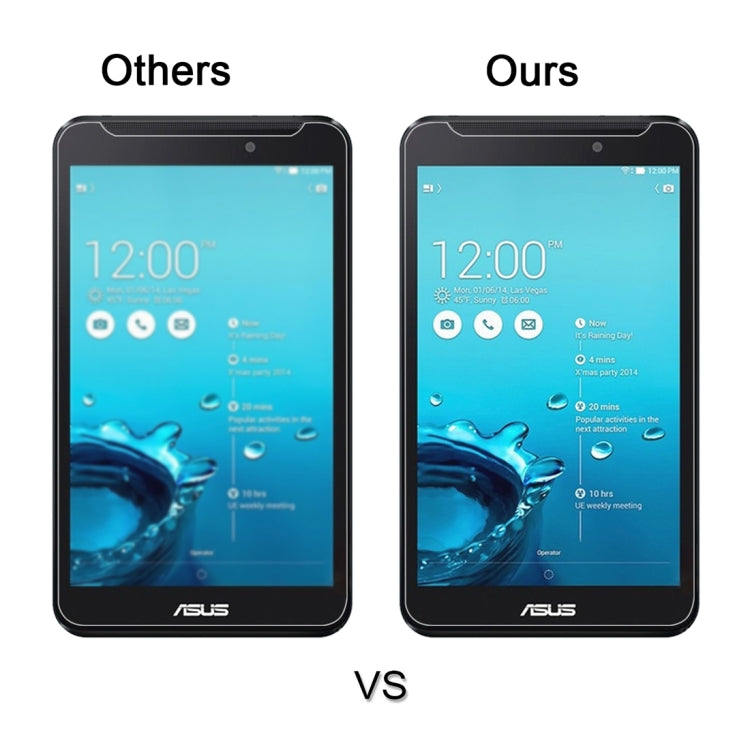 Tempered glass screen protector comparison image with custom alignment