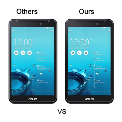 Tempered glass screen protector comparison image with custom alignment