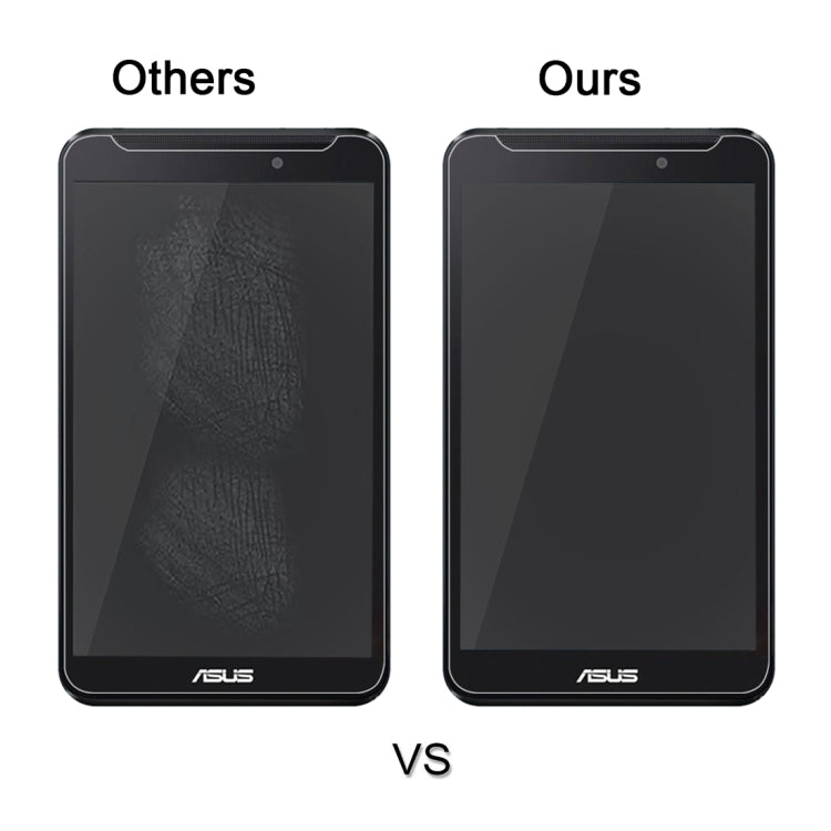 Tempered glass screen protector comparison on tablet display
