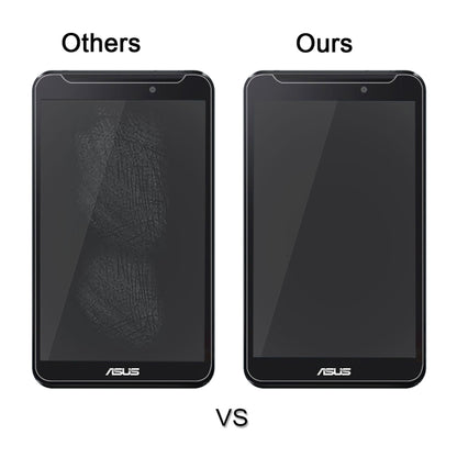 Tempered glass screen protector comparison on tablet display