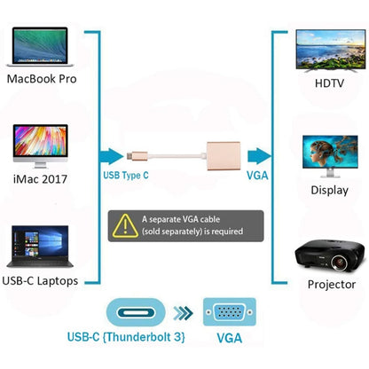 Rose gold USB-C to VGA adapter with USB-C plug and VGA connector on cable.