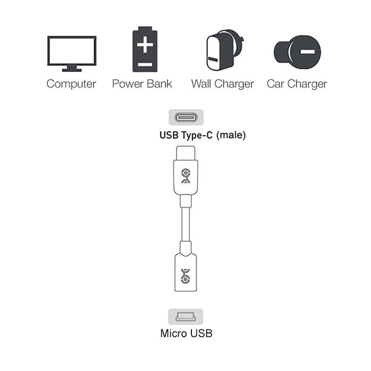 USB-C male to Micro USB female adapter cable with device connection icons
