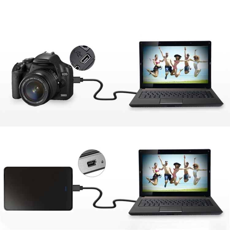USB 2.0 adapter cable with right-angle plug connecting to a laptop and camera