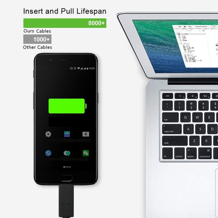 USB Type-C cable plugged into a smartphone; black connector visible