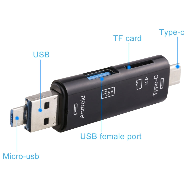 3-in-1 OTG adapter showing Micro-USB, Type-C, and USB female ports, black