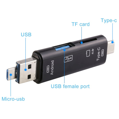 3-in-1 OTG adapter showing Micro-USB, Type-C, and USB female ports, black