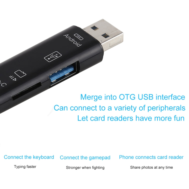 3-in-1 OTG adapter close-up with Type-C and Micro-USB openings, black