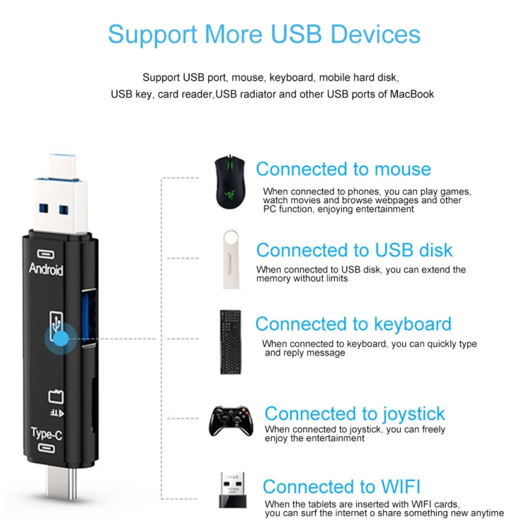 OTG adapter hub with Type-C, USB, and other port connections, black