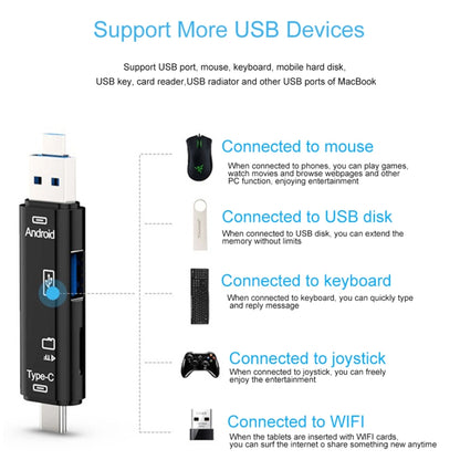 OTG adapter hub with Type-C, USB, and other port connections, black
