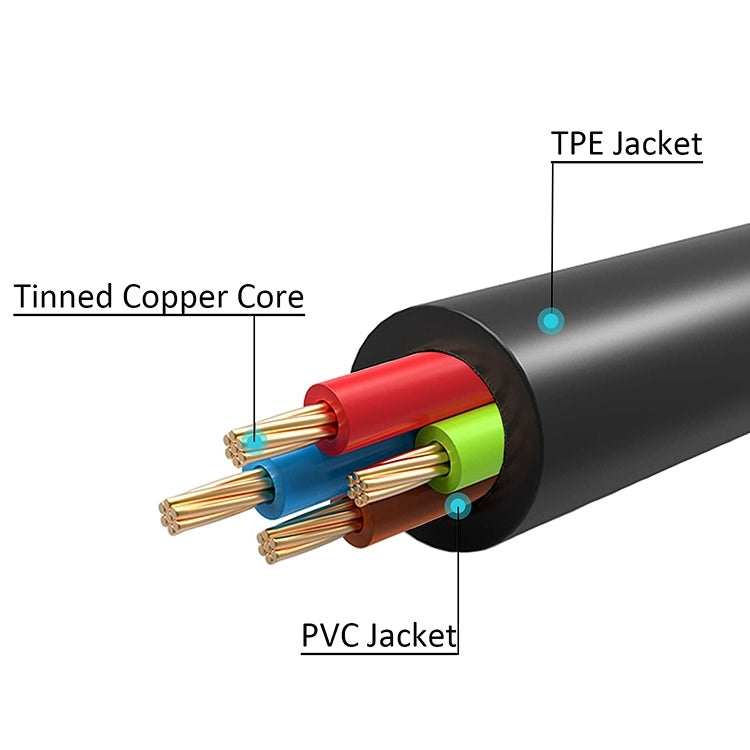 Black charging cable with PVC jacket and exposed colored wire core