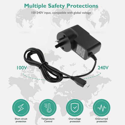 Charger with safety protection icons for short circuit, temperature, overvoltage