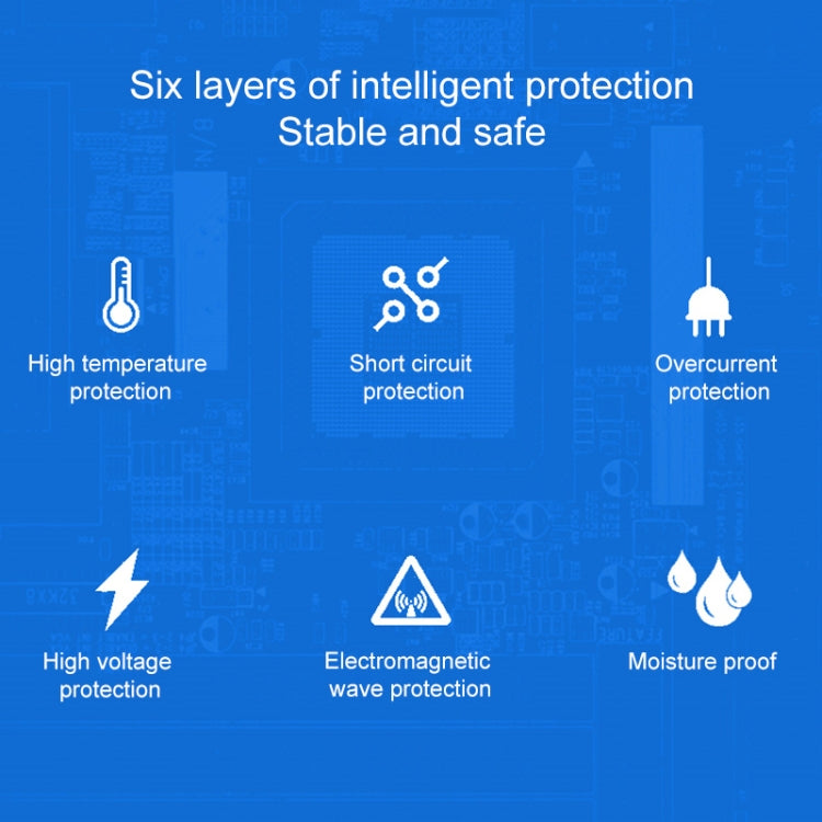 Charger safety protection graphic showing six protection layers