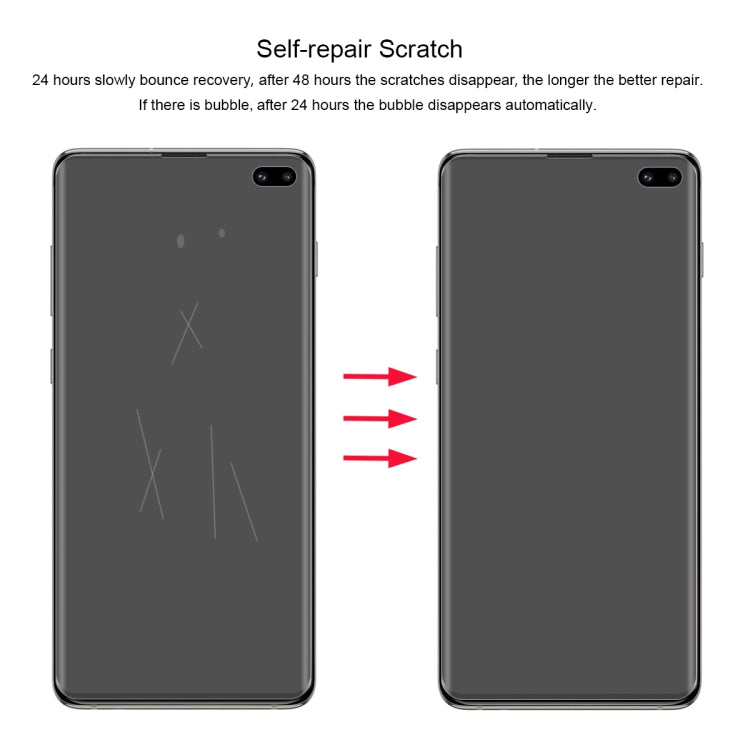 Hydrogel screen protector self-repair scratch test on phone back