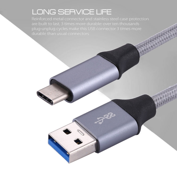 USB-C to USB 3.0 braided cable showing USB-C and USB-A connectors with black strain relief