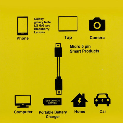 Micro 5-pin smart products connection diagram with USB charge and car icons