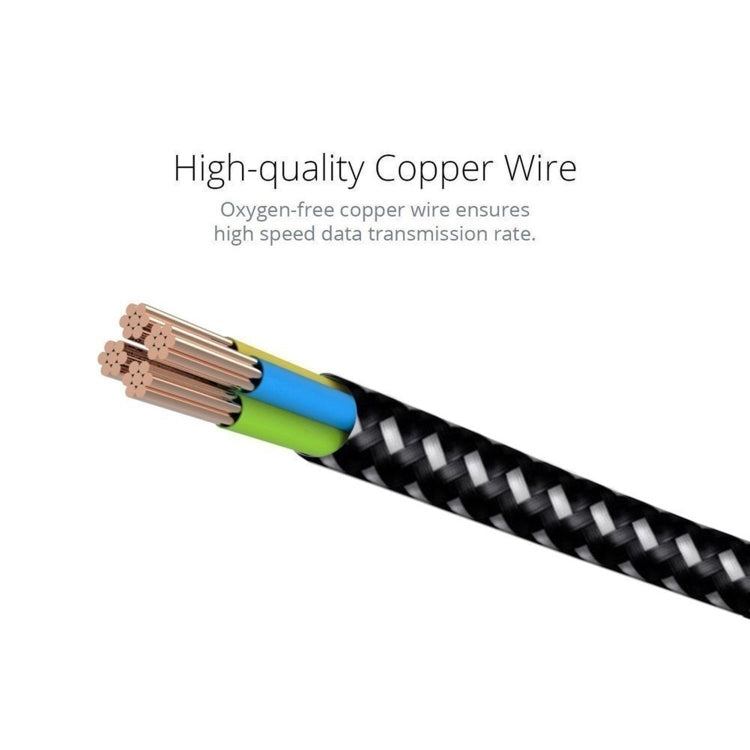 Braided USB-A to USB-C cable showing copper wire conductors inside