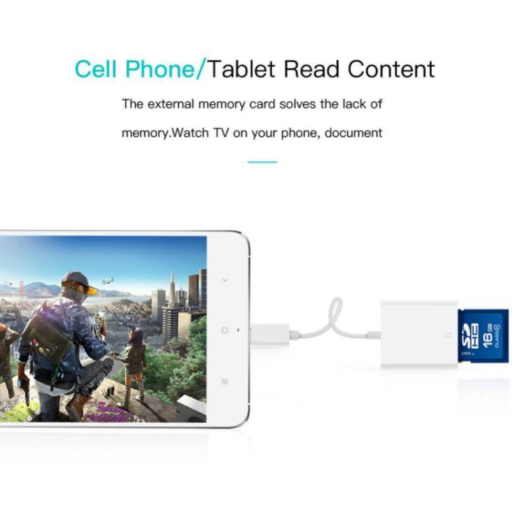 USB-C SD card reader adapter connected to a device via white cable