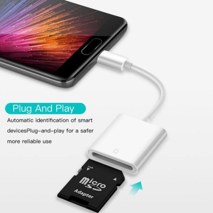 USB-C SD card reader adapter with microSD card inserted, white casing