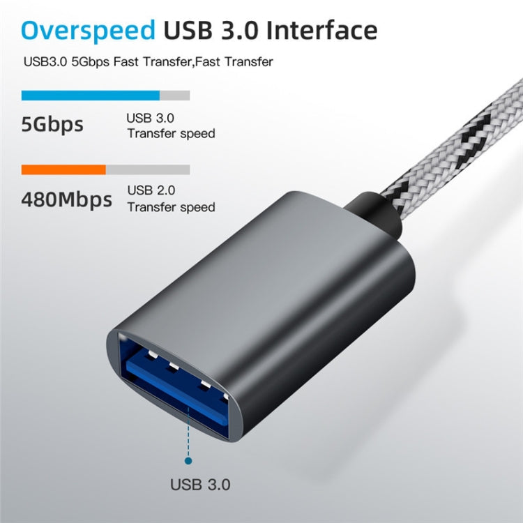 Grey USB 3.0 OTG adapter cable end with blue USB port and braided nylon cord