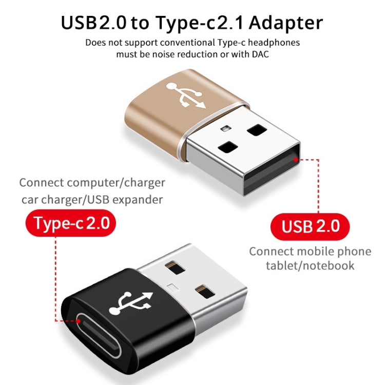 Gold and black USB 2.0 male to Type-C female adapter, two connector types shown