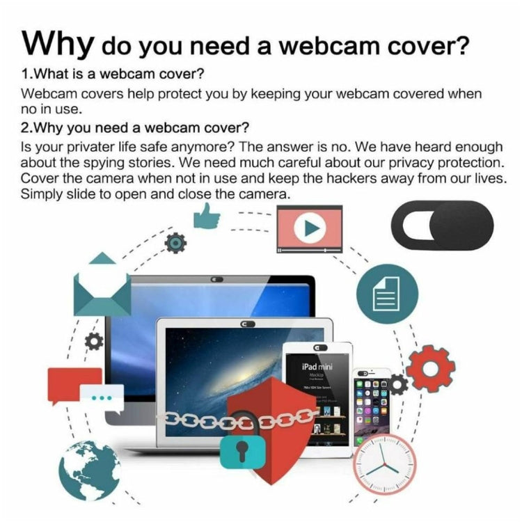 Why you need a webcam cover infographic with sliding privacy cover design