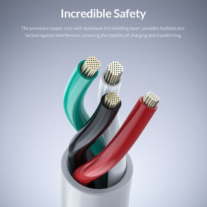 Cable cross-section showing red and green shielding layers
