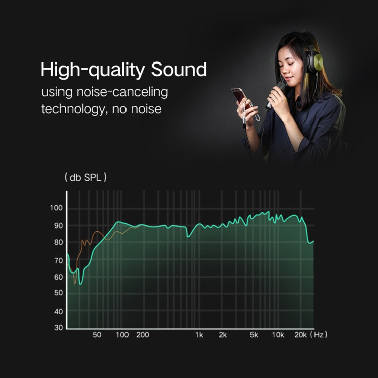 Microphone audio cable adapter for phone calls with connected headset