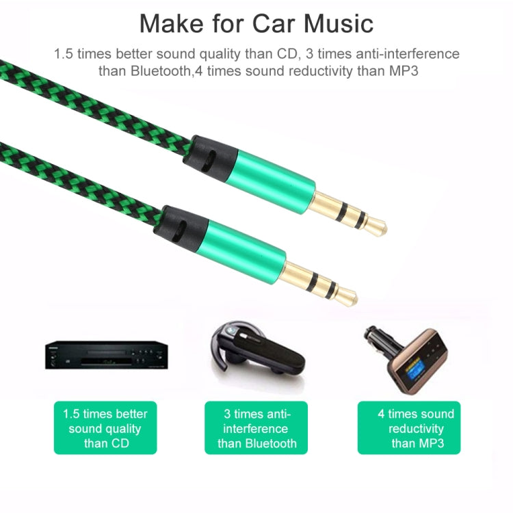 Green nylon braided 3.5mm male audio cable with gold-plated 3.5mm plugs