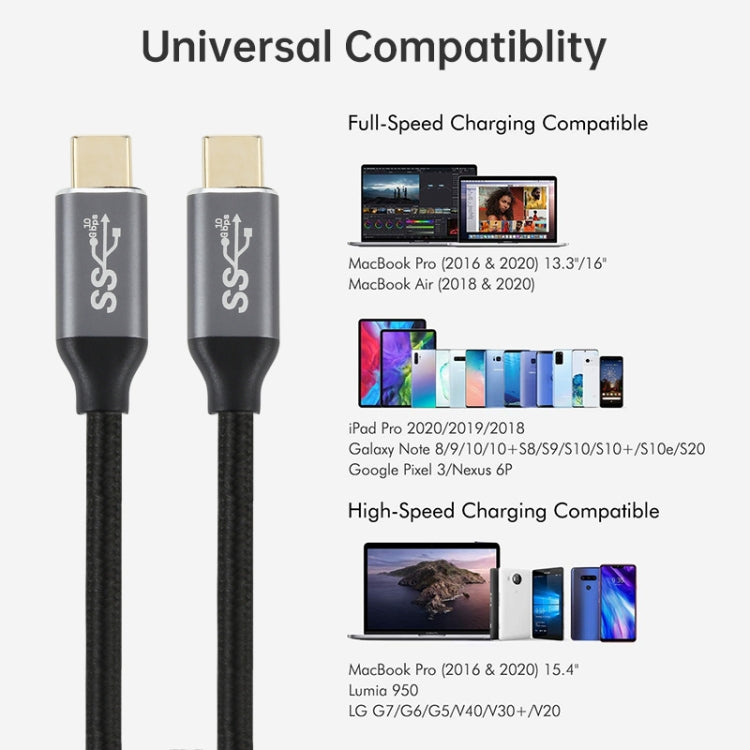 Two USB-C male connectors on black braided cable with gold tips.