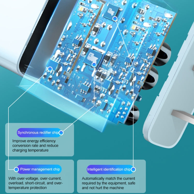 USB travel charger internal circuit board PCB visible inside a white EU plug unit