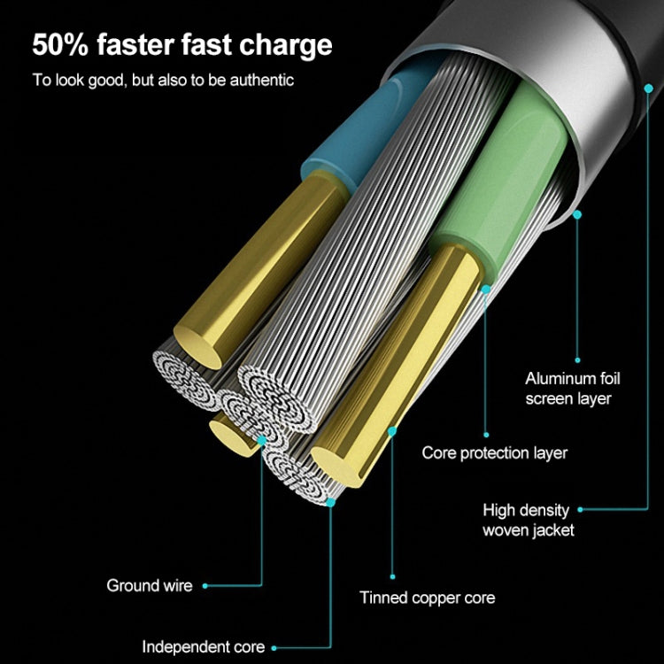 Reinforced multi-layer charging cable close-up with braided outer jacket