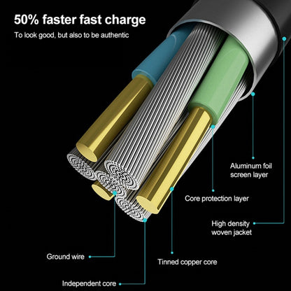Reinforced multi-layer charging cable close-up with braided outer jacket